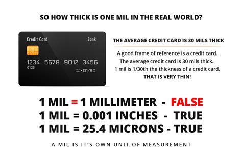 mils thickness measurement|what is a mil measurement.